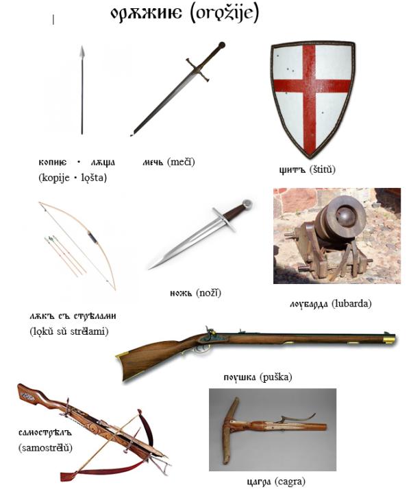 Zbraně