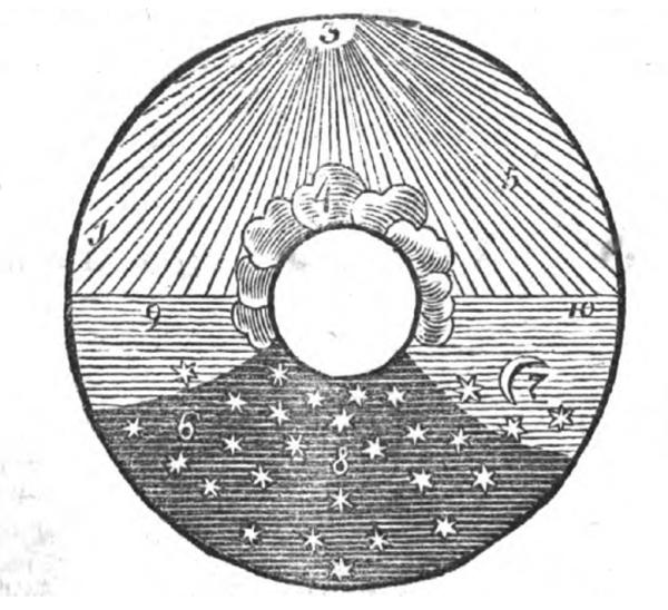 Orbis pictus 4